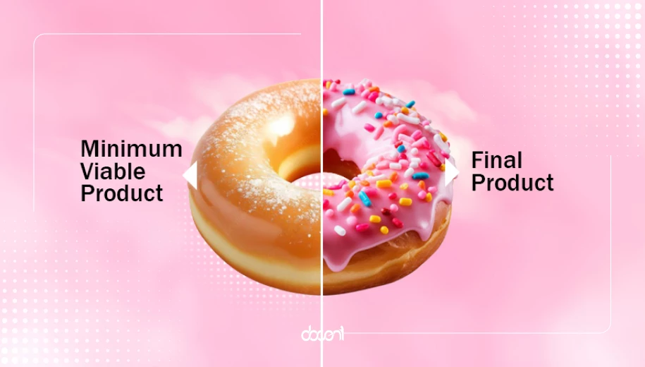 مدل MVP (حداقل محصول قابل ارائه) چیست